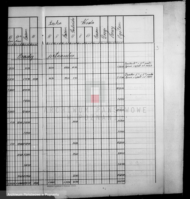 Obraz 7 z jednostki "Tymczasowy rejestr pomiarowy majątku Falmierowo powiatu wyrzyskiego"
