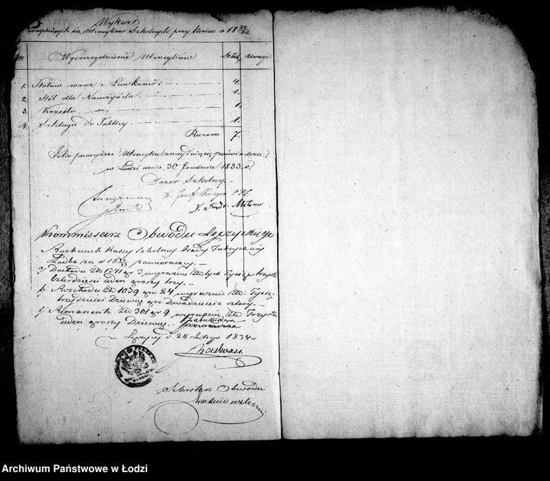 Obraz 13 z jednostki "Akta tyczące się rachunków szkoły elementarnej w osadzie fabrycznej Łódka"