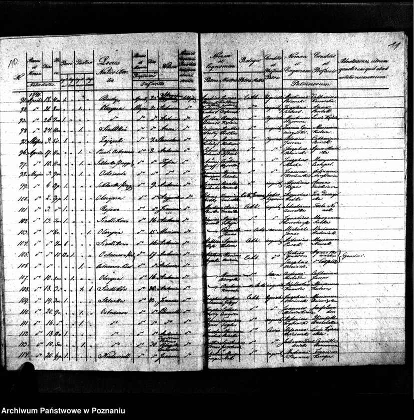 image.from.unit.number "Duplikaty urodzonych, zmarłych i zaślubionych"