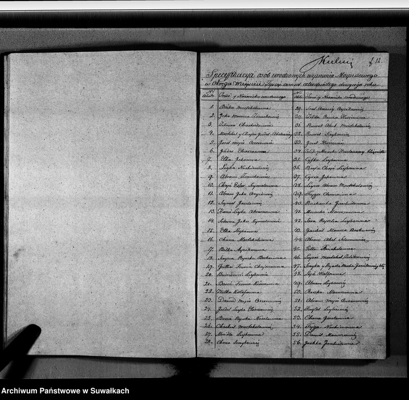 image.from.unit.number "Duplikat Aktow urodzonych, zaślubionych i Zeszłych Wyznania Mojżeszowego Okręgu Wiejsieie na Rok 1842 sporządzony"