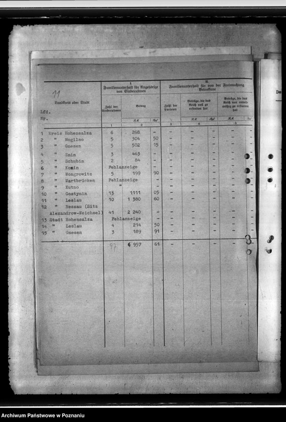 Obraz 16 z jednostki "Familienunterhalt. Zusammenstellungen des Regierungspräsidenten Hohensalza - Inowrocław"