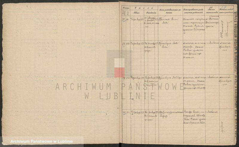 image.from.unit.number "Księga urodzeń"