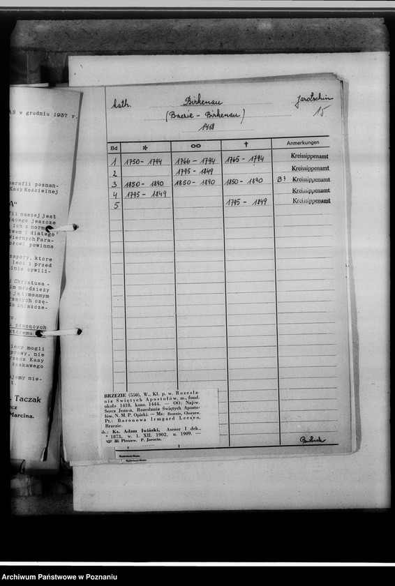 image.from.unit.number "[Wykaz ksiąg kościelnych ewangelickich, katolickich, stanu cywilnego, meldunkowych i duplikatów z powiatu jarocińskiego]"