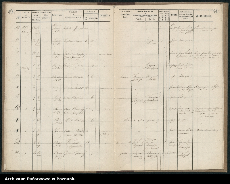 Obraz 8 z jednostki "Księga zgonów"