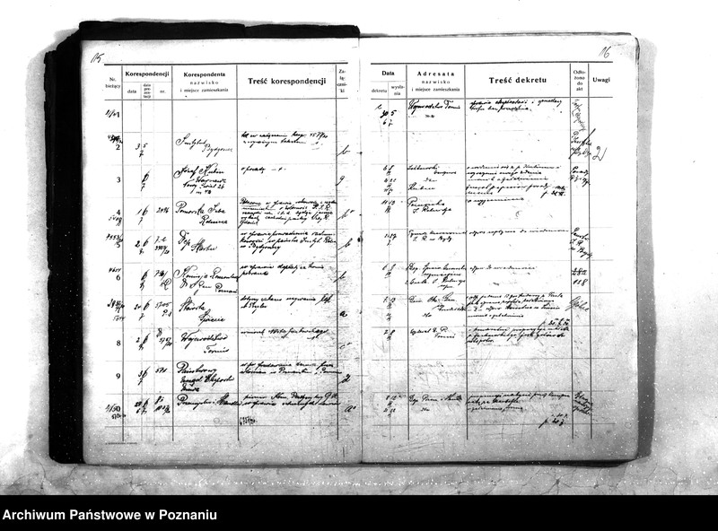 Obraz 13 z jednostki "Wydział Prod. Rolnej Ministerstwa b. Dzielnicy Pruskiej Dziennik nr. 4761 - 7460"