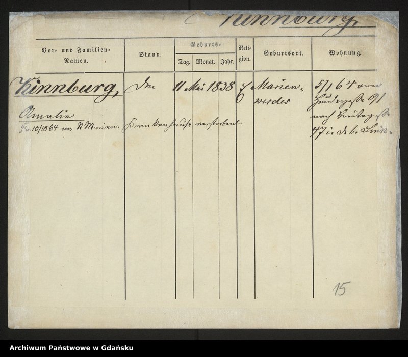 image.from.unit.number "Karty meldunkowe: Kindorff - Kiriloff"