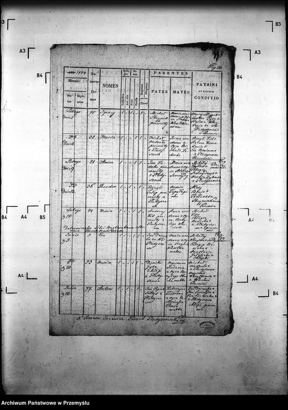 Obraz 6 z jednostki "[Kopie ksiąg metrykalnych parafii Gładyszów z filią Wirchnia (dekanat Gorlice)]"