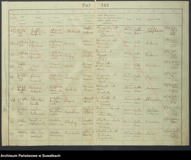 image.from.unit.number "Akta urodzonych parafii rzym.-katol. Wiżajny od 1918 do 1921 roku"