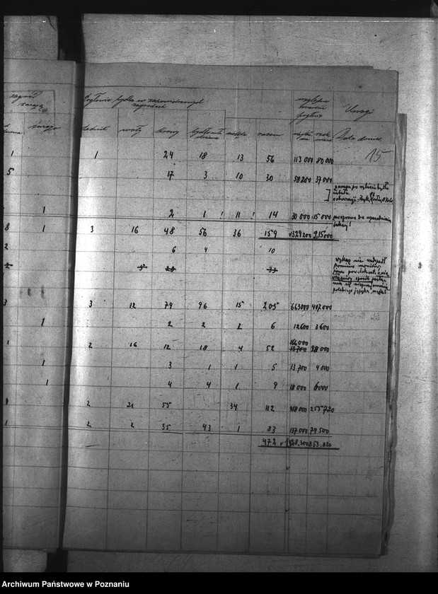 Obraz 19 z jednostki "Zaraza płucna - zbiór wykazów rok 1923"