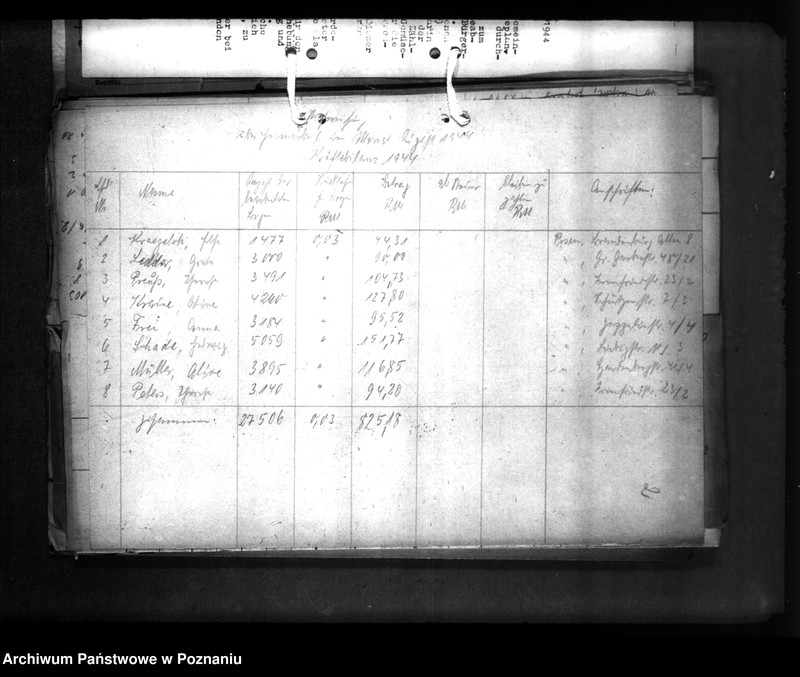 Obraz 6 z jednostki "Reichsfinanzstatistik 1943 des andkreises Turek"