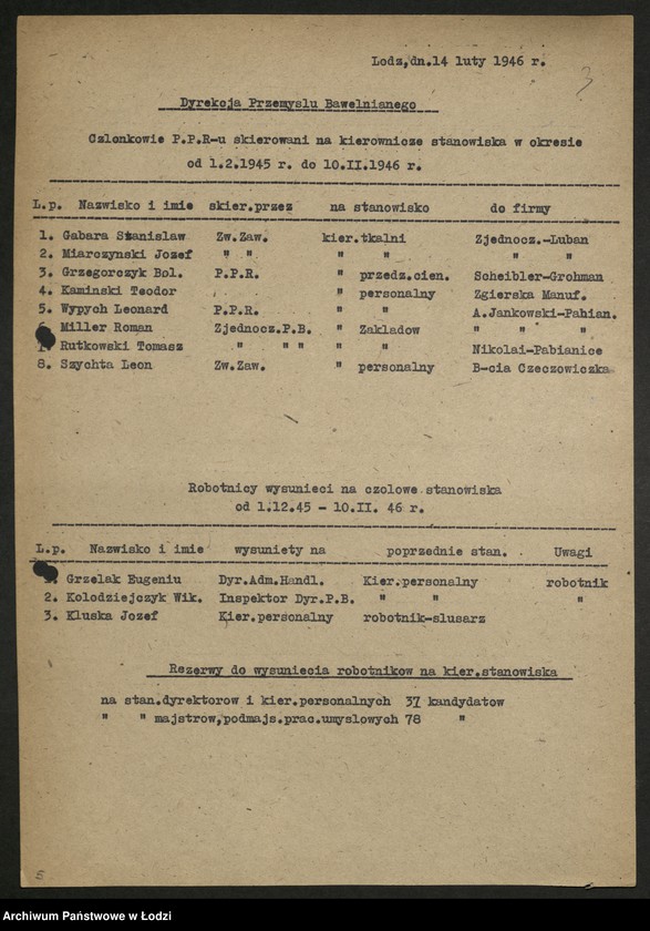Obraz 4 z jednostki "Wykazy robotników członków partii wysuniętych na stanowiska [kierownicze]"