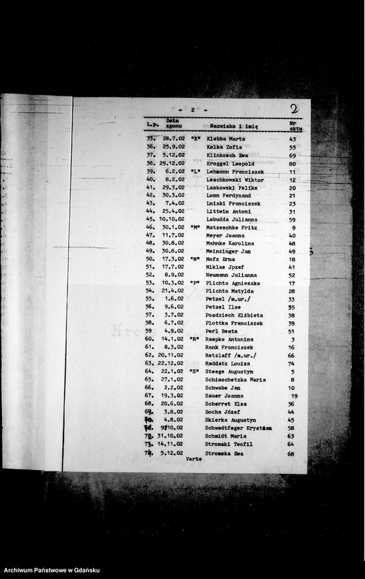 image.from.unit.number "Księga zgonów"