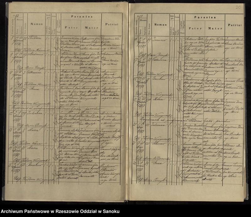 image.from.unit.number "Księga urodzeń, małżeństw i zgonów z lat 1892-1896, 1899-1902 dla miejscowości Krościenko i Wolica oraz księga zgonów z lat 1890-1914 dla miejscowości Liskowate"