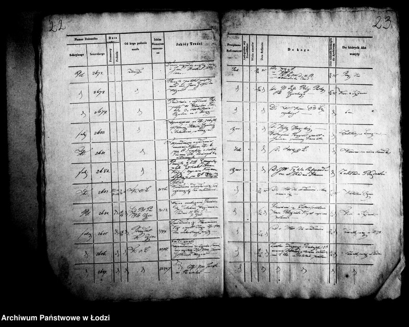 Obraz 16 z jednostki "[Dziennik korespondencyjny]"