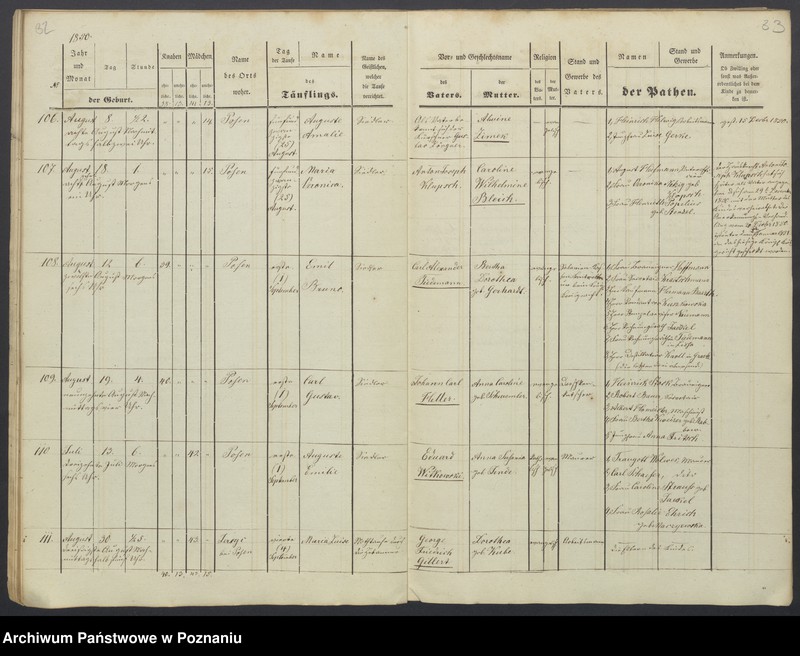 Obraz 19 z jednostki "Duplikat des Taufregisters"