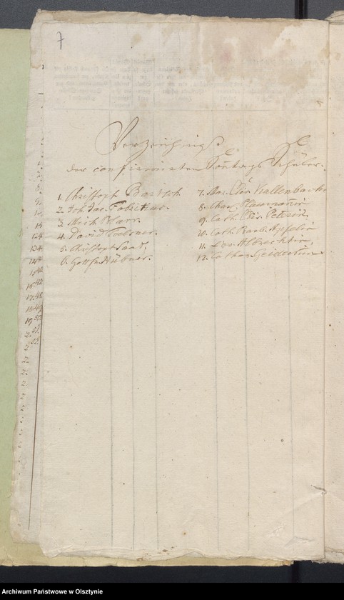 image.from.unit.number "Tabelle der Confirmanden"