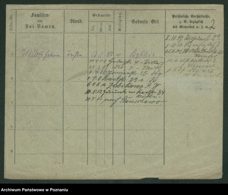 Obraz 8 z jednostki "Wilert - Wilke"