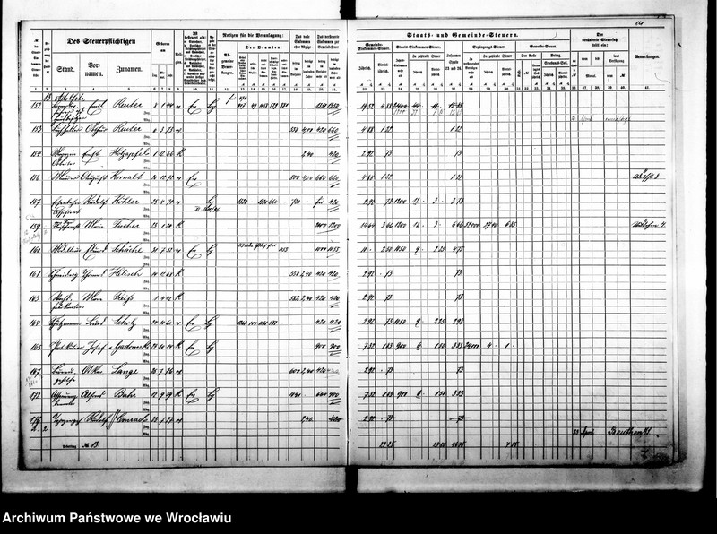 image.from.unit.number "Steuerrole"