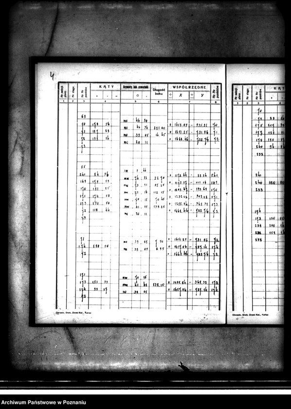 image.from.unit.number "Wykaz miar majątku Buszkowo"