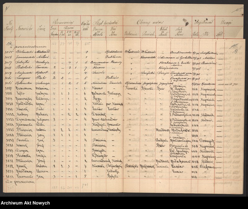 image.from.unit.number "Kowieńska gubernia. Spis wysiedlonych."