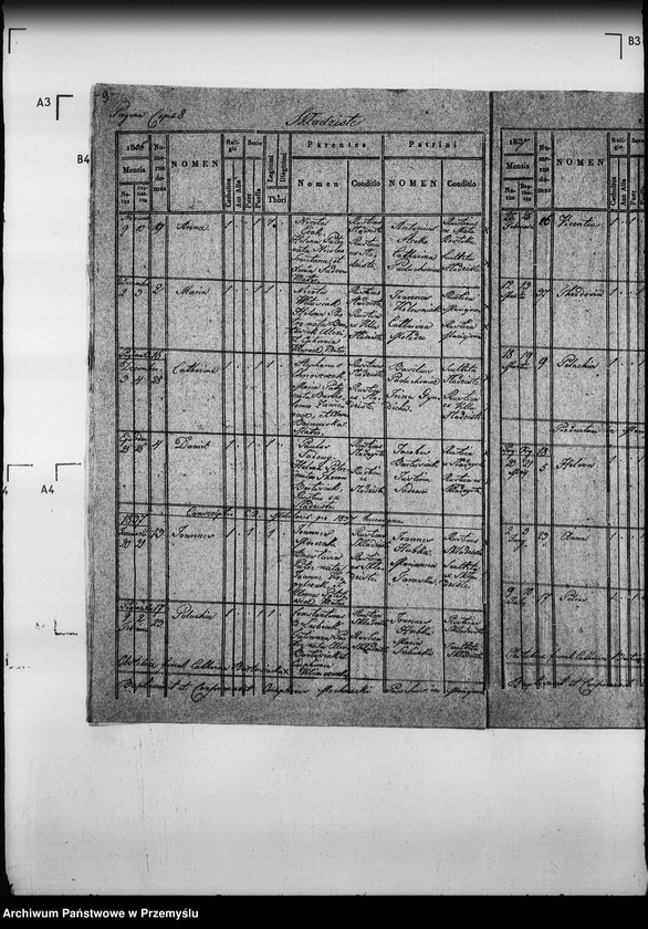 image.from.unit.number "[Kopie ksiąg metrykalnych parafii Maciejowa z filiami Barnowiec, Czaczów, Margoń, Składziste, Roztoka Mała, Rybień, Złotne (dekanat Muszyna)]"