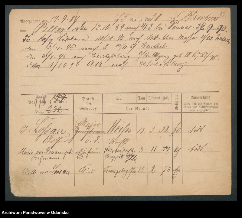 image.from.unit.number "Karty meldunkowe: Loselein - Losoreit"