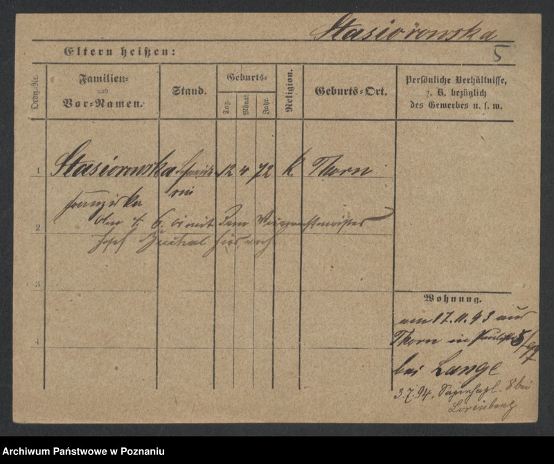 image.from.unit.number "Stasio - Stawczyk"