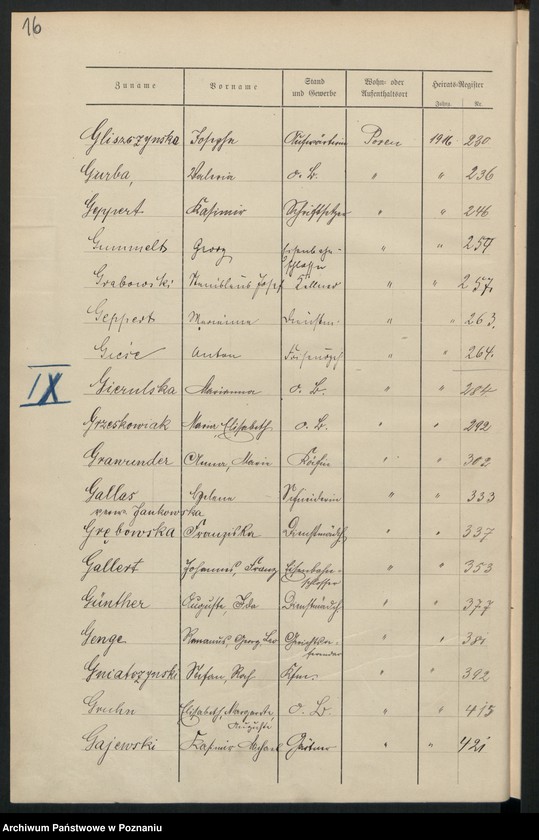 Obraz 18 z jednostki "Spis alfabetyczny małżeństw za 1916"