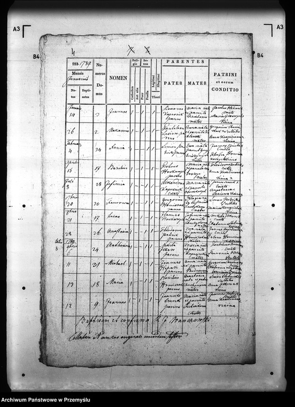 image.from.unit.number "[Kopie ksiąg metrykalnych parafii Jasiel z filią Rudawka (dekanat Rymanów)]"