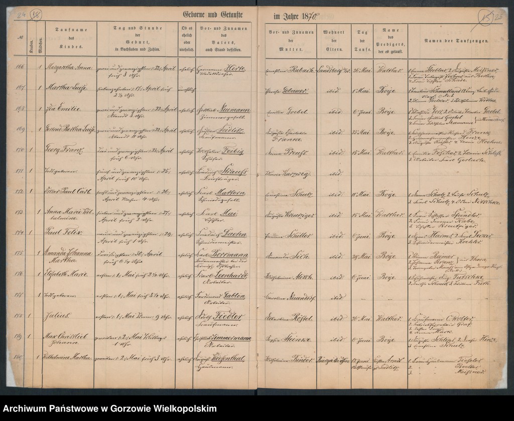 image.from.unit.number "Duplikate der Hauptkirche zu Landsberg an der Warthe (zawiera też księgę zgonów Konkordien, reformirte und Militair Kirchen Gemeinde z 1870 r.)"