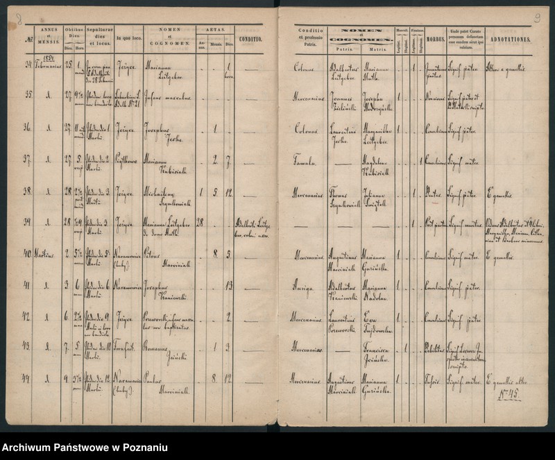 Obraz 7 z jednostki "Księga zgonów"