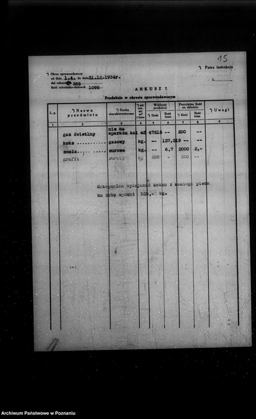 Obraz 19 z jednostki "Kwestionariusz Gazowni Miejskiej w Jutrosinie powiat rawicki"