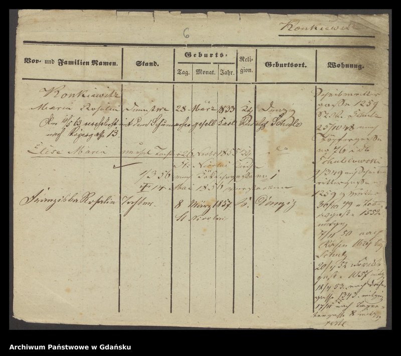 image.from.unit.number "Karty meldunkowe: Konkewitz - Kopp"