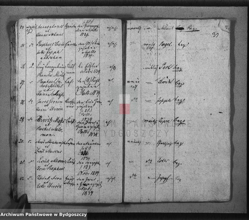 image.from.unit.number "Akta urodzeń, ślubów, zgonów"