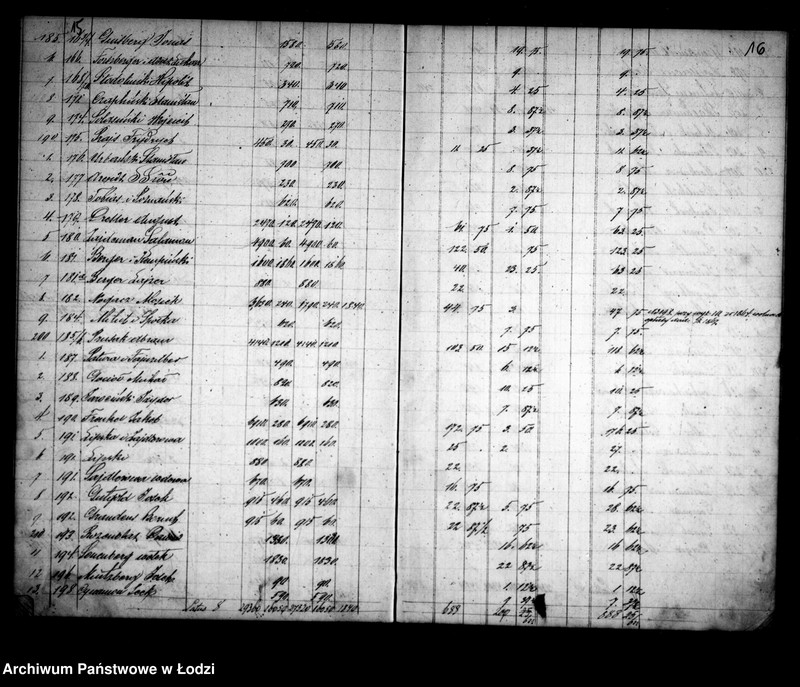 Obraz 13 z jednostki "Rozpis składki kwaterunkowej z miasta Łodzi powiatu łęczyckiego guberni warszawskiej sporządzony na rok 1866"