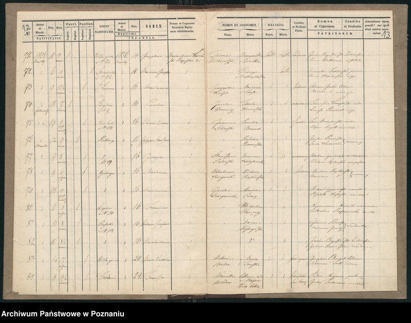 Obraz 9 z jednostki "Księga urodzeń"