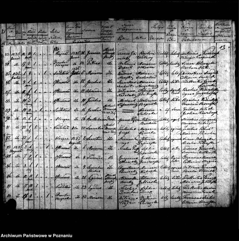 image.from.unit.number "Duplikat urodzonych, zmarłych, zaślubionych"