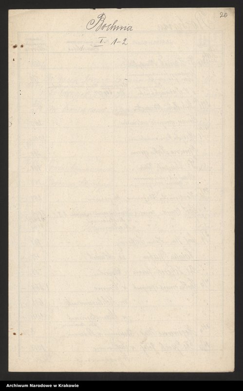 image.from.unit.number "Spis gmin i ludności Galicji Zachodniej z r. 1910 oraz wykazy darów."