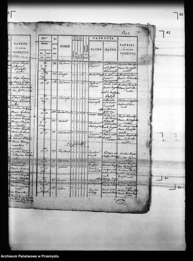 image.from.unit.number "[Kopie ksiąg metrykalnych parafii Lenina Wielka (dekanat Stary Sambor]; [Kopie ksiąg metrykalnych parafii Bilicz (dekanat Stary Sambor)]"