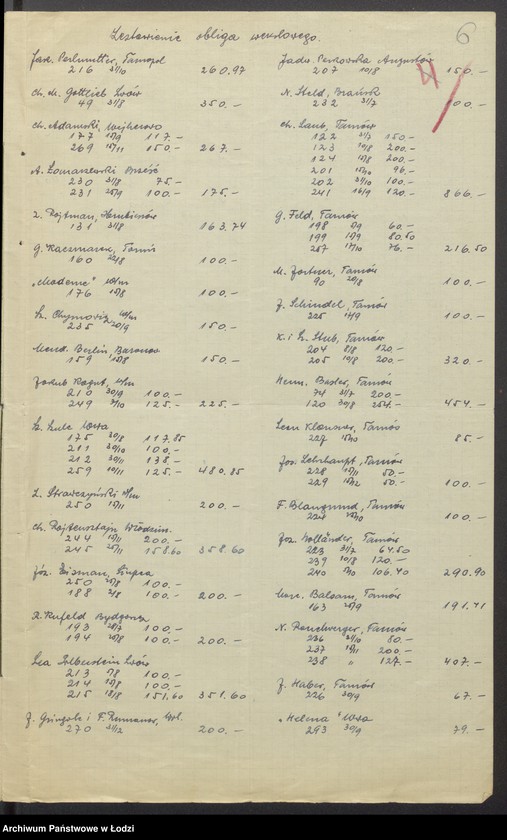 Obraz 8 z jednostki "Mariem Gitel Zand, Hena Wolhendler- sprzedaż towarów włókienniczych własnej i obcej produkcji"