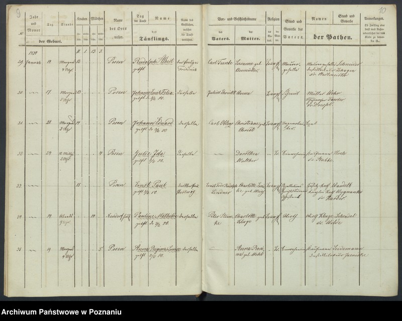 Obraz 8 z jednostki "Duplikat der Tauf, Trauungs und Begraebnissregister"