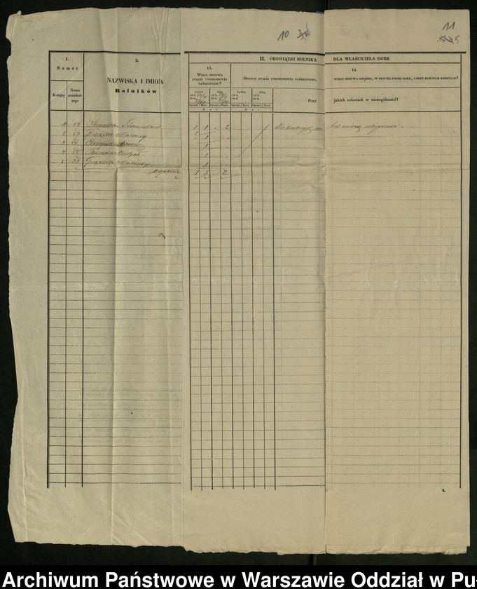 image.from.unit.number "O urządzaniu chłopów wsi Poręba wchodzących w skład własności poduchowej Poręba, gm. Poręba"