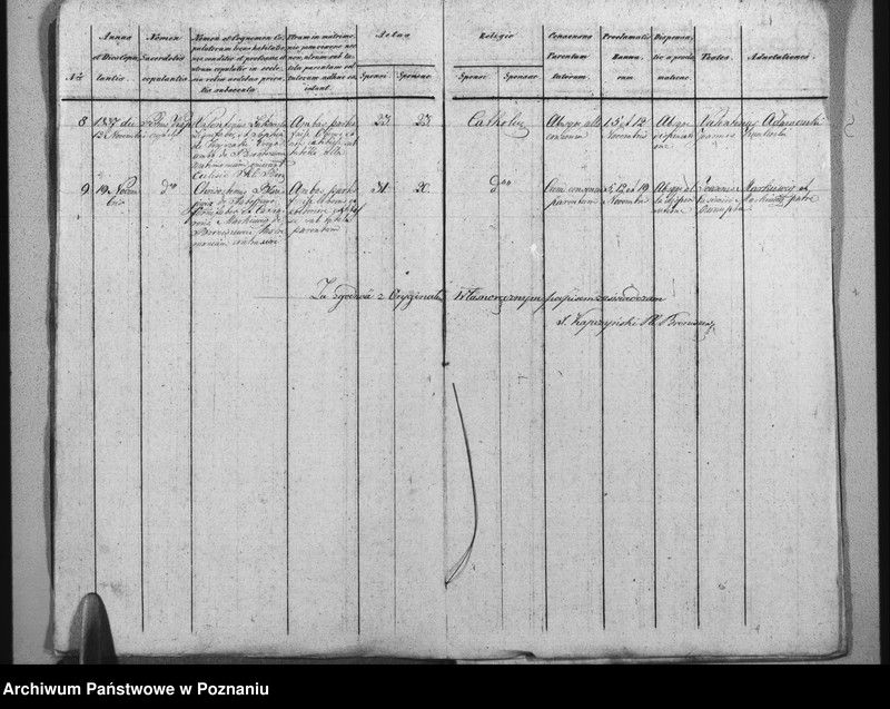 image.from.unit.number "Akta urodzeń, małżeństw i zgonu"