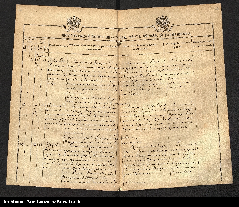 image.from.unit.number "Kopija Metričeskaja kniga Suvalkskoj Uspenskoj Sobornoj cerkvi za 1914 god""