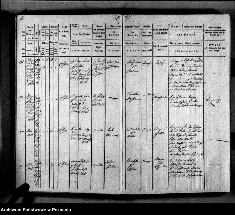 image.from.unit.number "Duplikat der Getauften, Getrauten, Verstorbenen"