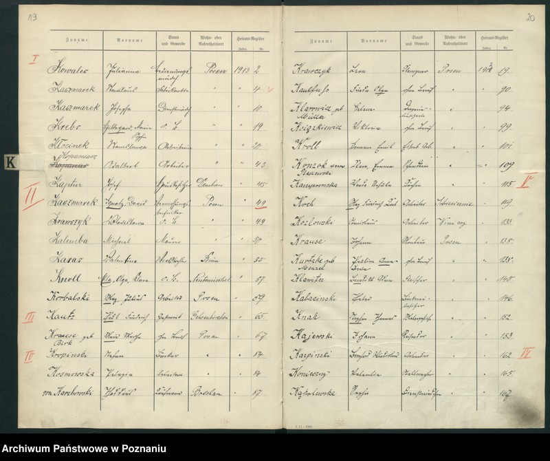 Obraz 14 z jednostki "Spis alfabetyczny małżeństw za 1913"