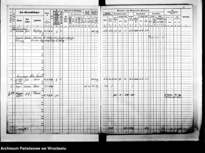 image.from.unit.number "Steuerrole"