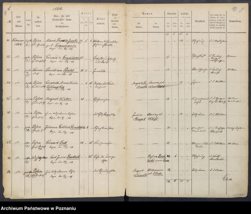 Obraz 9 z jednostki "Sterbenbuch"