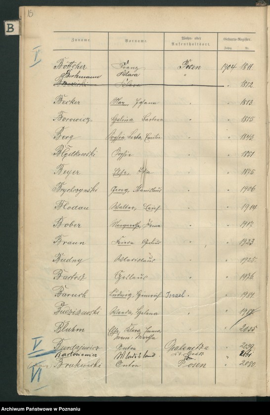 Obraz 18 z jednostki "Spis alfabetyczny urodzeń"