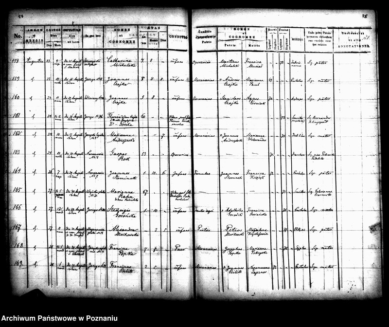 Obraz 16 z jednostki "Księga zgonów"